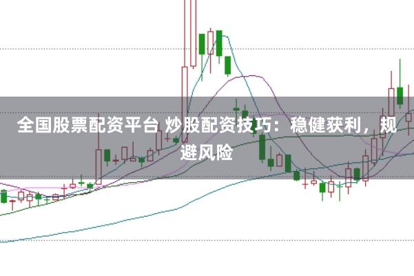 全国股票配资平台 炒股配资技巧：稳健获利，规避风险