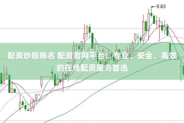 配资炒股排名 配资官网平台：专业、安全、高效的在线配资服务首选