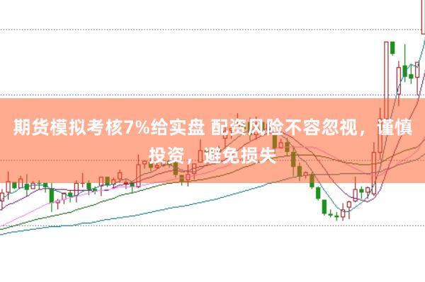 期货模拟考核7%给实盘 配资风险不容忽视，谨慎投资，避免损失