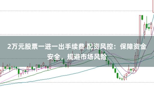 2万元股票一进一出手续费 配资风控：保障资金安全，规避市场风险
