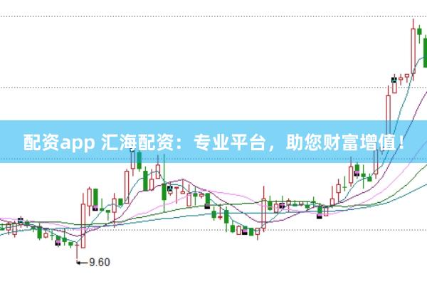 配资app 汇海配资：专业平台，助您财富增值！