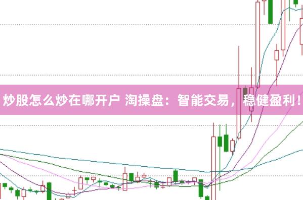 炒股怎么炒在哪开户 淘操盘：智能交易，稳健盈利！