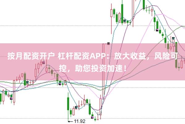 按月配资开户 杠杆配资APP：放大收益，风险可控，助您投资加速！