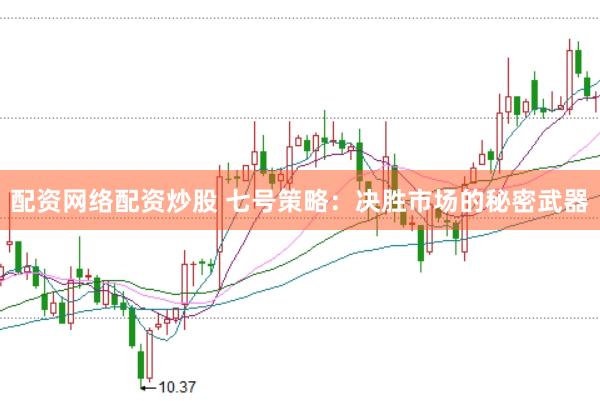 配资网络配资炒股 七号策略：决胜市场的秘密武器