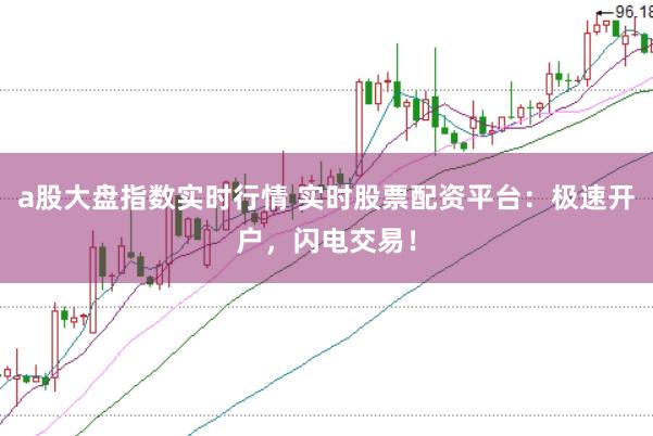 a股大盘指数实时行情 实时股票配资平台：极速开户，闪电交易！