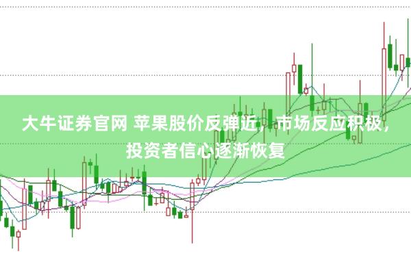 大牛证券官网 苹果股价反弹近，市场反应积极，投资者信心逐渐恢复