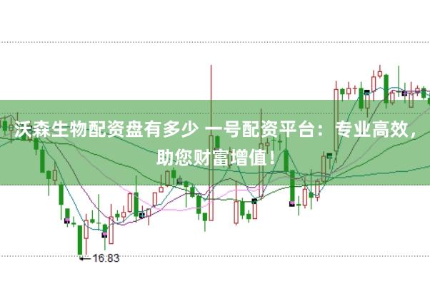 沃森生物配资盘有多少 一号配资平台：专业高效，助您财富增值！