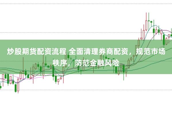 炒股期货配资流程 全面清理券商配资，规范市场秩序，防范金融风险