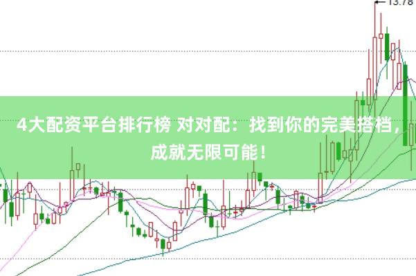 4大配资平台排行榜 对对配：找到你的完美搭档，成就无限可能！