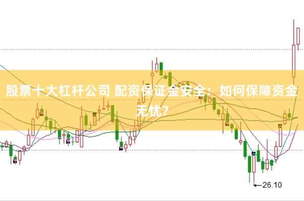 股票十大杠杆公司 配资保证金安全：如何保障资金无忧？