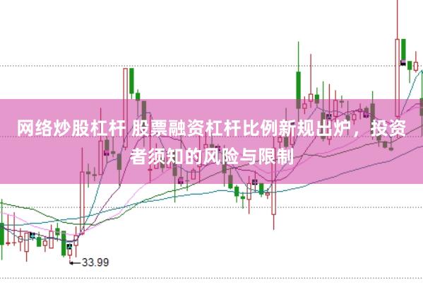 网络炒股杠杆 股票融资杠杆比例新规出炉，投资者须知的风险与限制