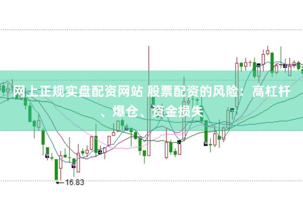 网上正规实盘配资网站 股票配资的风险：高杠杆、爆仓、资金损失