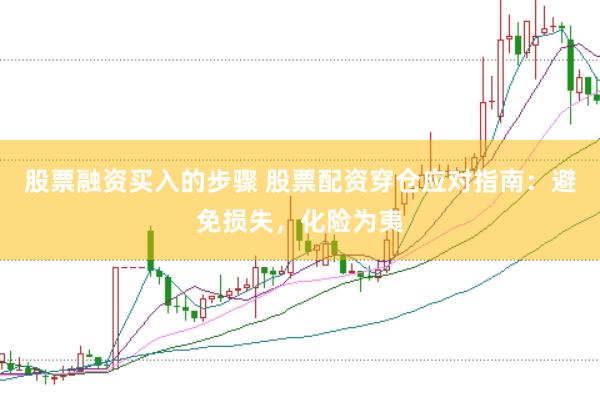 股票融资买入的步骤 股票配资穿仓应对指南：避免损失，化险为夷