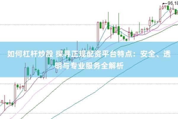 如何杠杆炒股 探寻正规配资平台特点：安全、透明与专业服务全解析