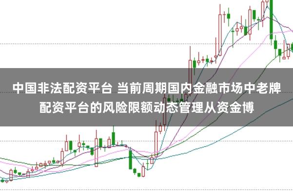 中国非法配资平台 当前周期国内金融市场中老牌配资平台的风险限额动态管理从资金博