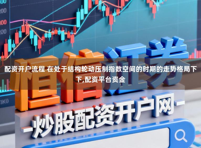 配资开户流程 在处于结构轮动压制指数空间的时期的走势格局下下，配资平台资金