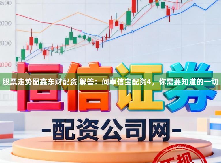 股票走势图鑫东财配资 解答：问卓信宝配资4，你需要知道的一切